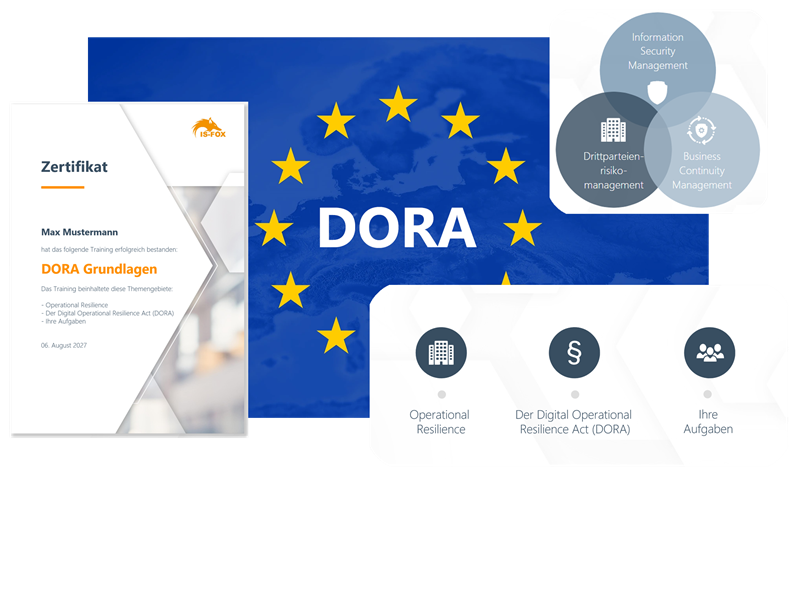 Dora E-Learning
