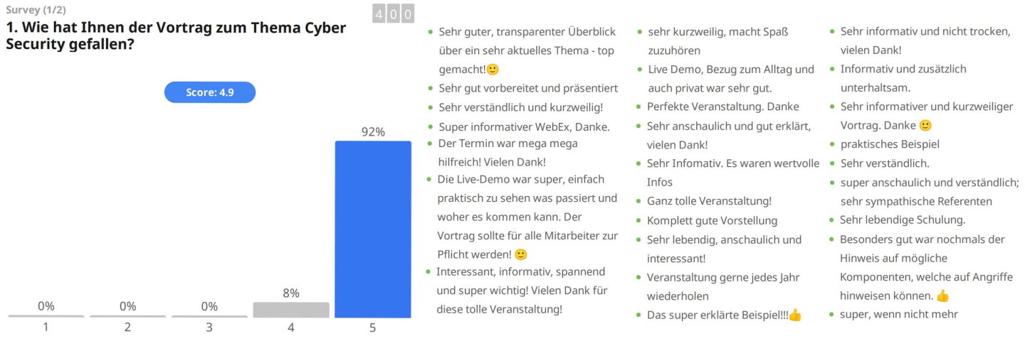 IS-FOX Live Hacking Event Feedback