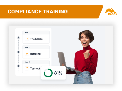 Compliance Training Preview