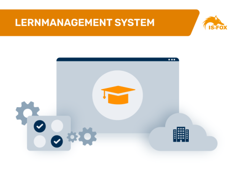 Lernmanagement System Preview