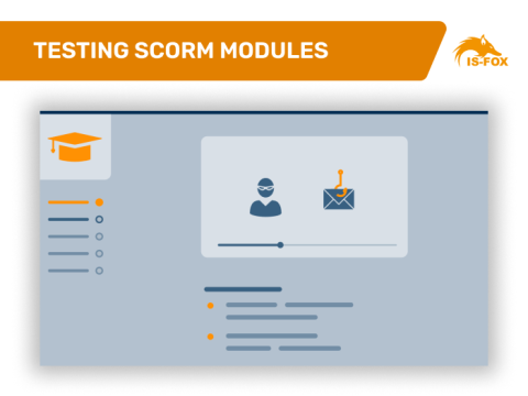 Testing of SCORM Modules Preview
