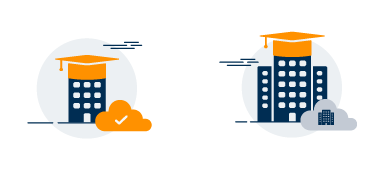 Schulung für alle Unternehmensgrößen