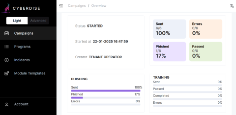 Cyberdise Dashboard IS-FOX Phishing Test Simulation