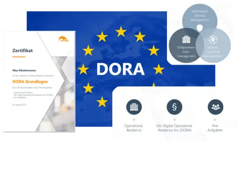 Dora E-Learning