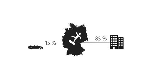Arbeitsschutz-Grundlagen