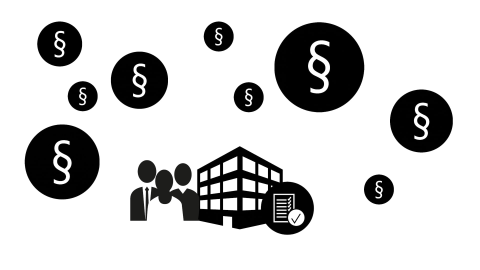 Compliance basics