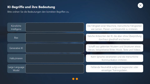 Schulung KI Verordnung interaktive Übung
