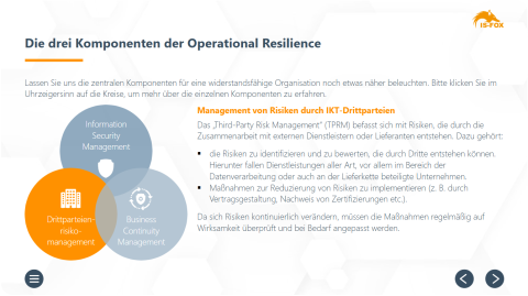 screenshot_dora_e-learning_is-fox_operational resilience