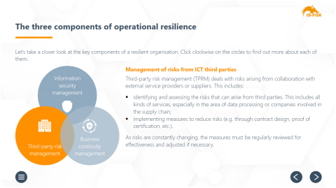 screenshot_dora_e-learning_is-fox_operational resilience, english