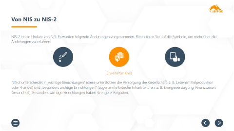 Screenshot aus dem NIS-2 E-Learning von IS-FOX, NIS-2 Richtlinie