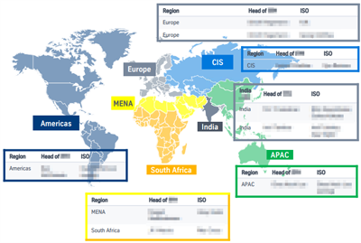 Screenshot security departments worldwide