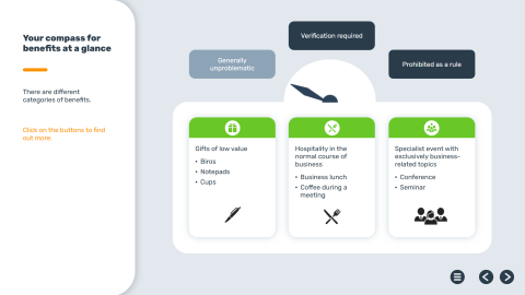 Screenshot of compliance training
