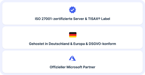 Grafik Enterprise Standards IS-FOX Schulungsplattform