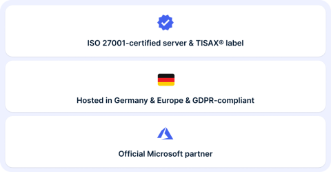 Graphic enterprise standards IS-FOX training platform