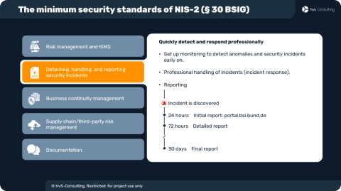 nis-2-training-manager-what-are-NIS-2-requirements